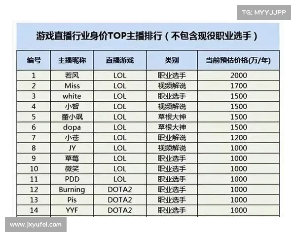 穿越火线2023全球电竞赛事日程完整时间表赛程对战队伍信息全览 穿越火线2023全球电竞赛事日程完整时间表赛程对战队伍信息全览