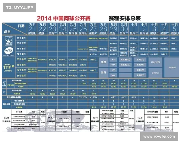 网球赛事时间表2018年 网球赛事时间表2018年